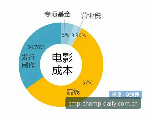 揭秘冠军体育中国官方主页V4版本推荐背后的数据逻辑